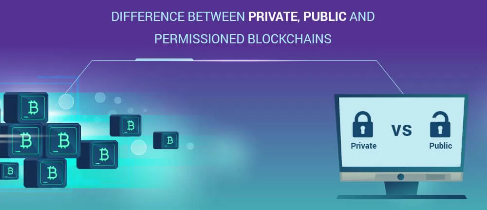 Difference between Private, Public and Permissioned Blockchains